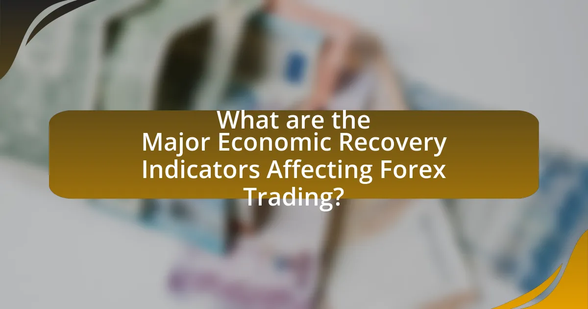 What are the Major Economic Recovery Indicators Affecting Forex Trading?