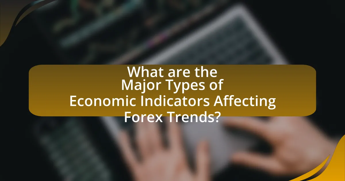 What are the Major Types of Economic Indicators Affecting Forex Trends?