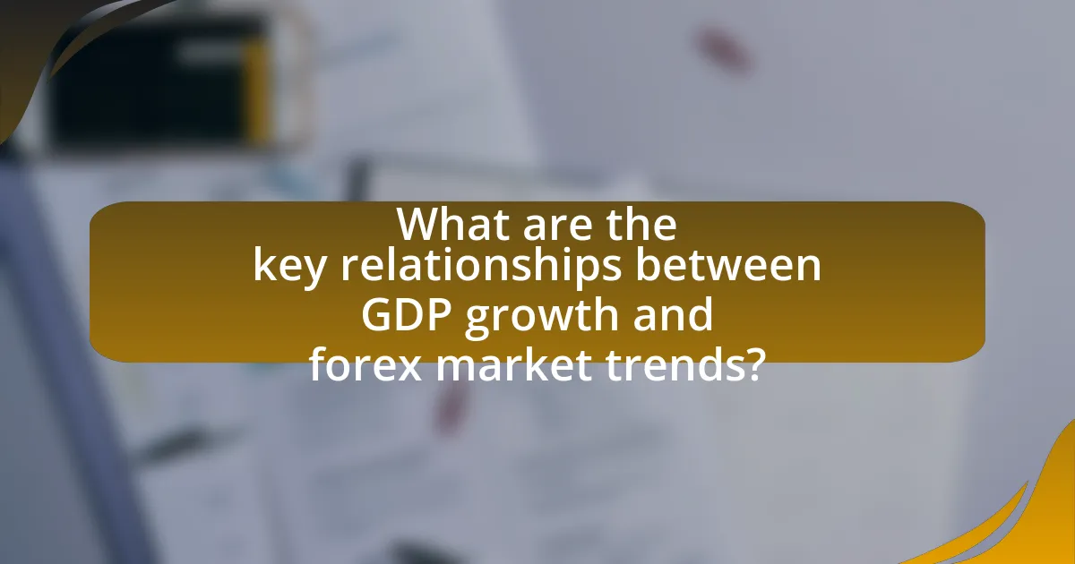 What are the key relationships between GDP growth and forex market trends?
